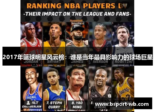 2017年篮球明星风云榜：谁是当年最具影响力的球场巨星